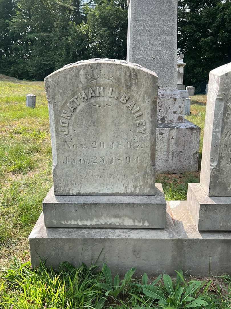 Jonathan L. Bailey's grave. Photo 2