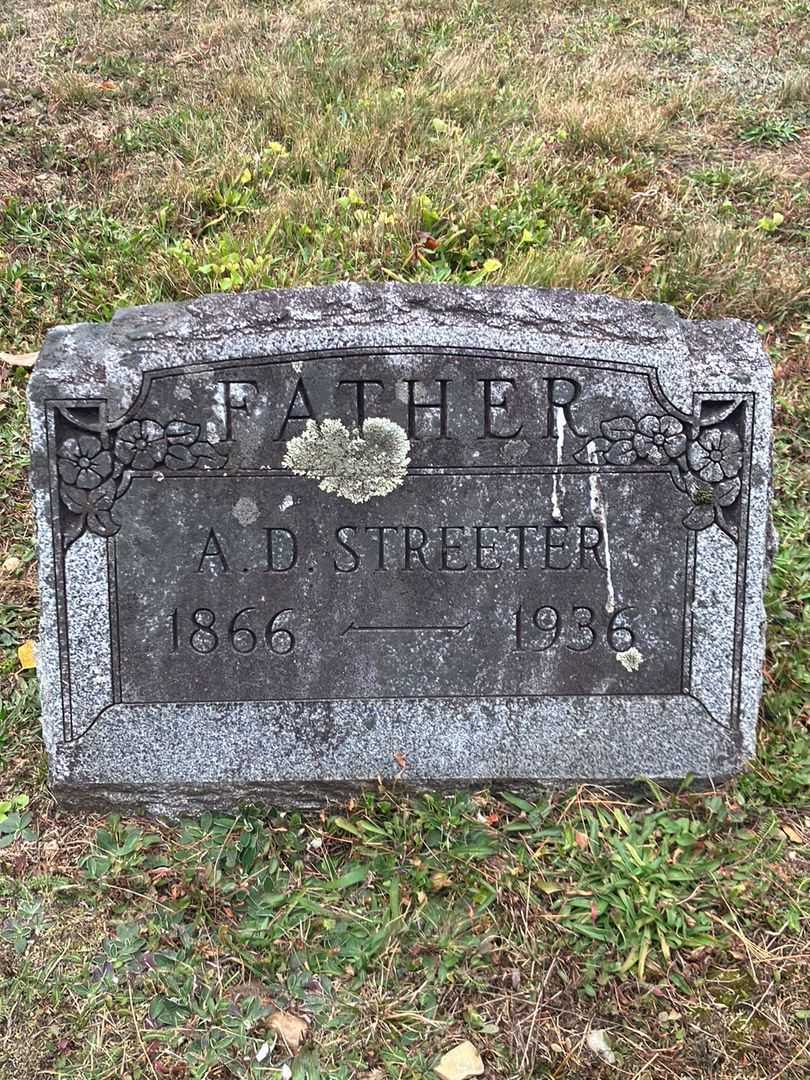 A. D. Streeter's grave. Photo 2