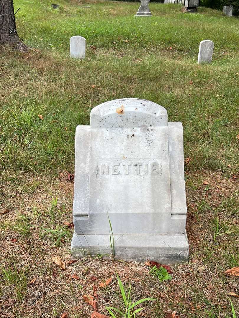 Nettie R. Morton's grave. Photo 3
