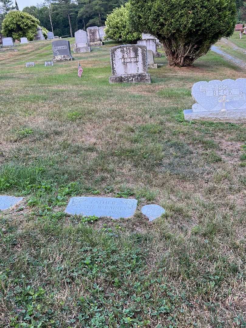 Leslie W. Rainey's grave. Photo 1