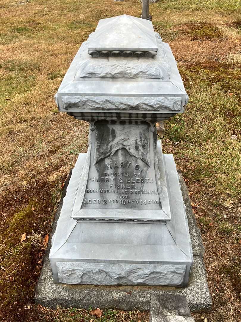 Mary O. Fisher's grave. Photo 2