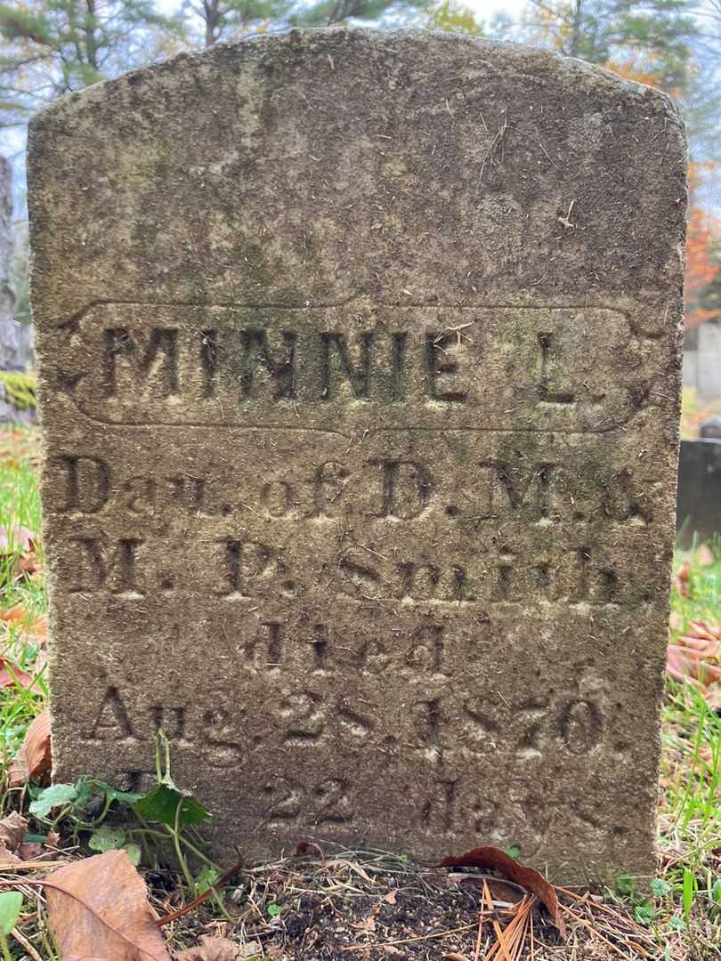 Minnie L. Smith's grave. Photo 2