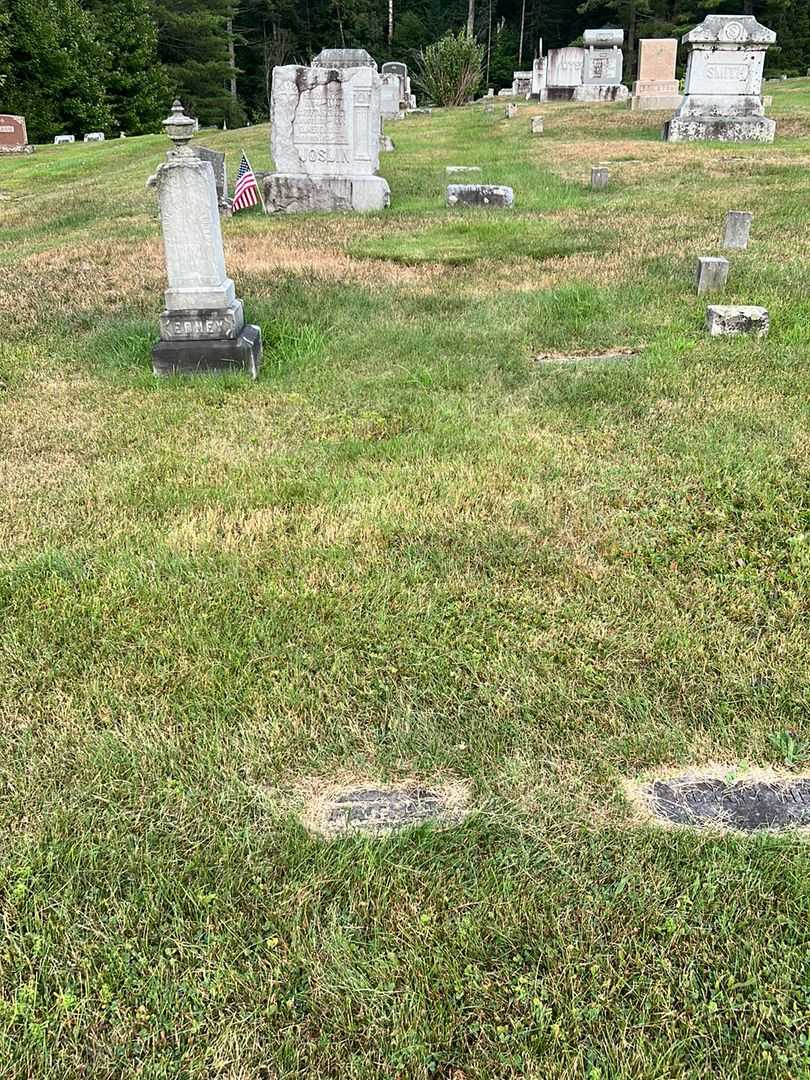 Thomas Andrew Edney's grave. Photo 1
