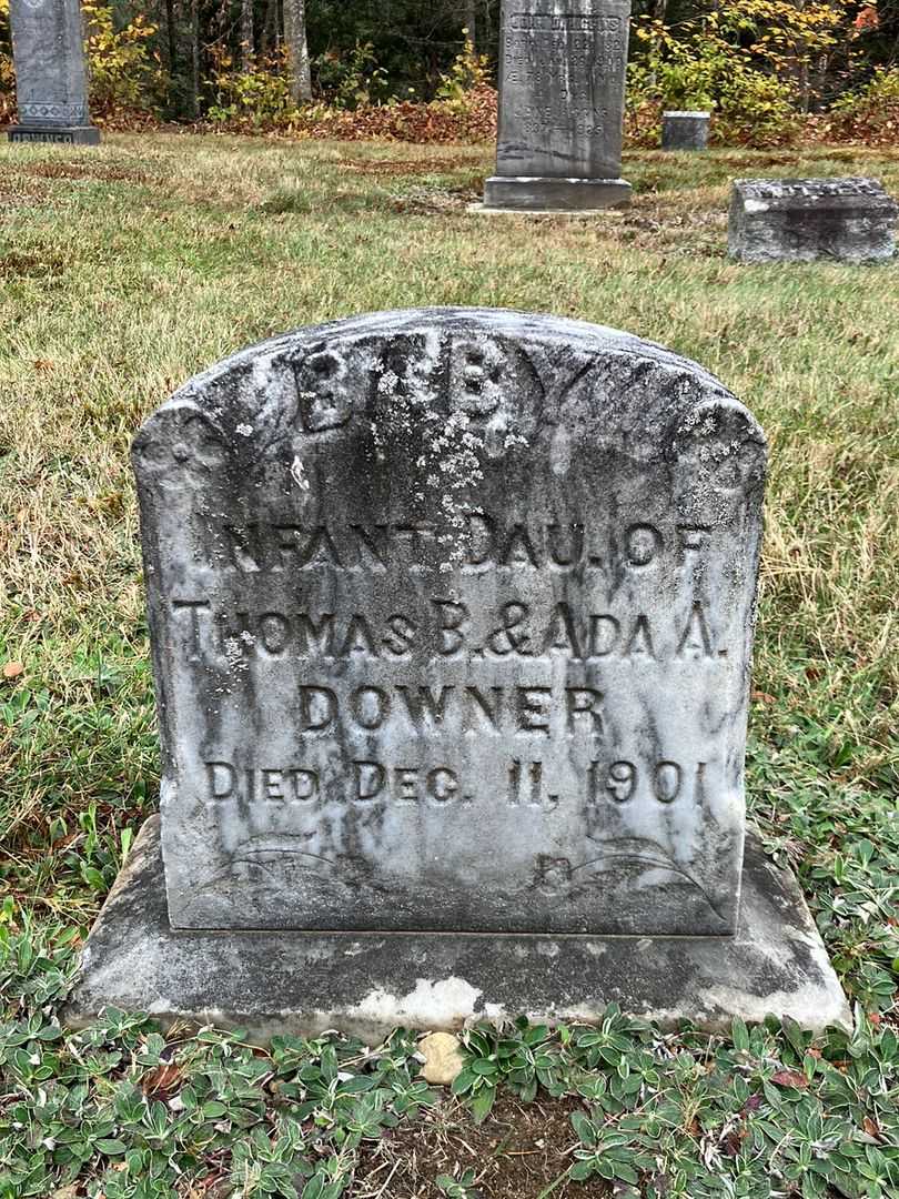 Infant Downer's grave. Photo 2