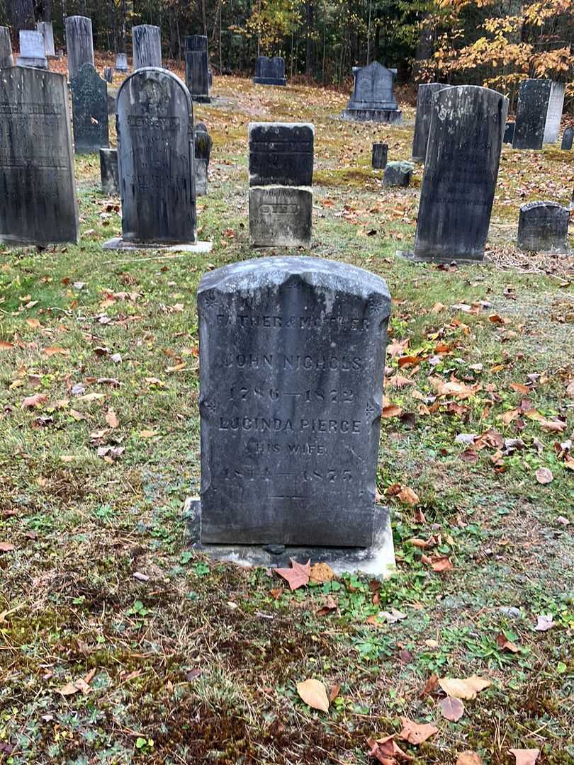 John Nichols's grave. Photo 1