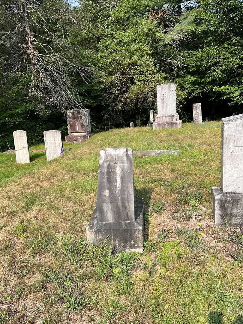 Gilbert H. Bailey's grave. Photo 1